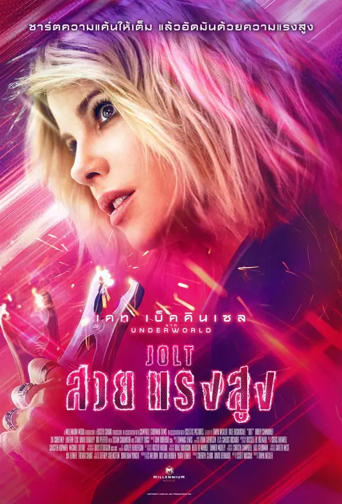 Jolt สวย แรง สูง