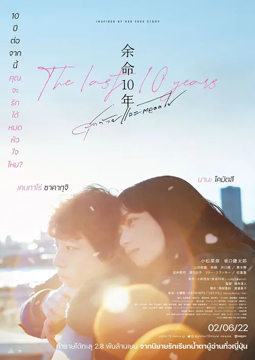 The Last 10 Years สุดท้ายและตลอดไป